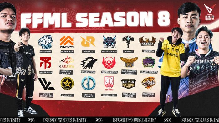 Jam Tayang FFML Season 9 Hari Ini