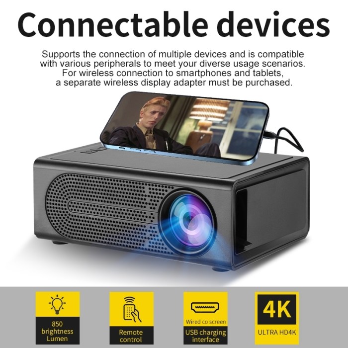 Jual M200 Proyektor Mini Portable Projector LCD TV Home untuk Video ... Proyektor Mini Pintar untuk Kebutuhan Hiburan
