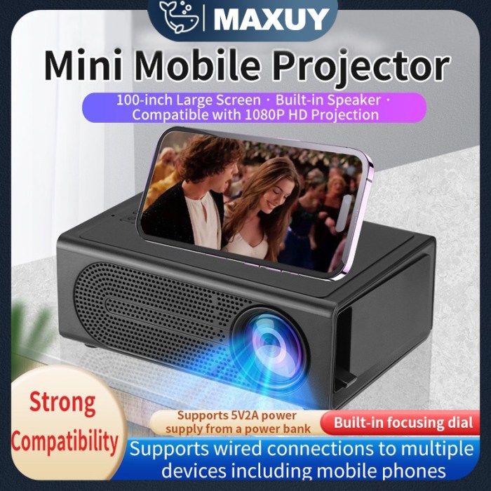 Proyektor Mini Pintar untuk Kebutuhan Hiburan Terbaik